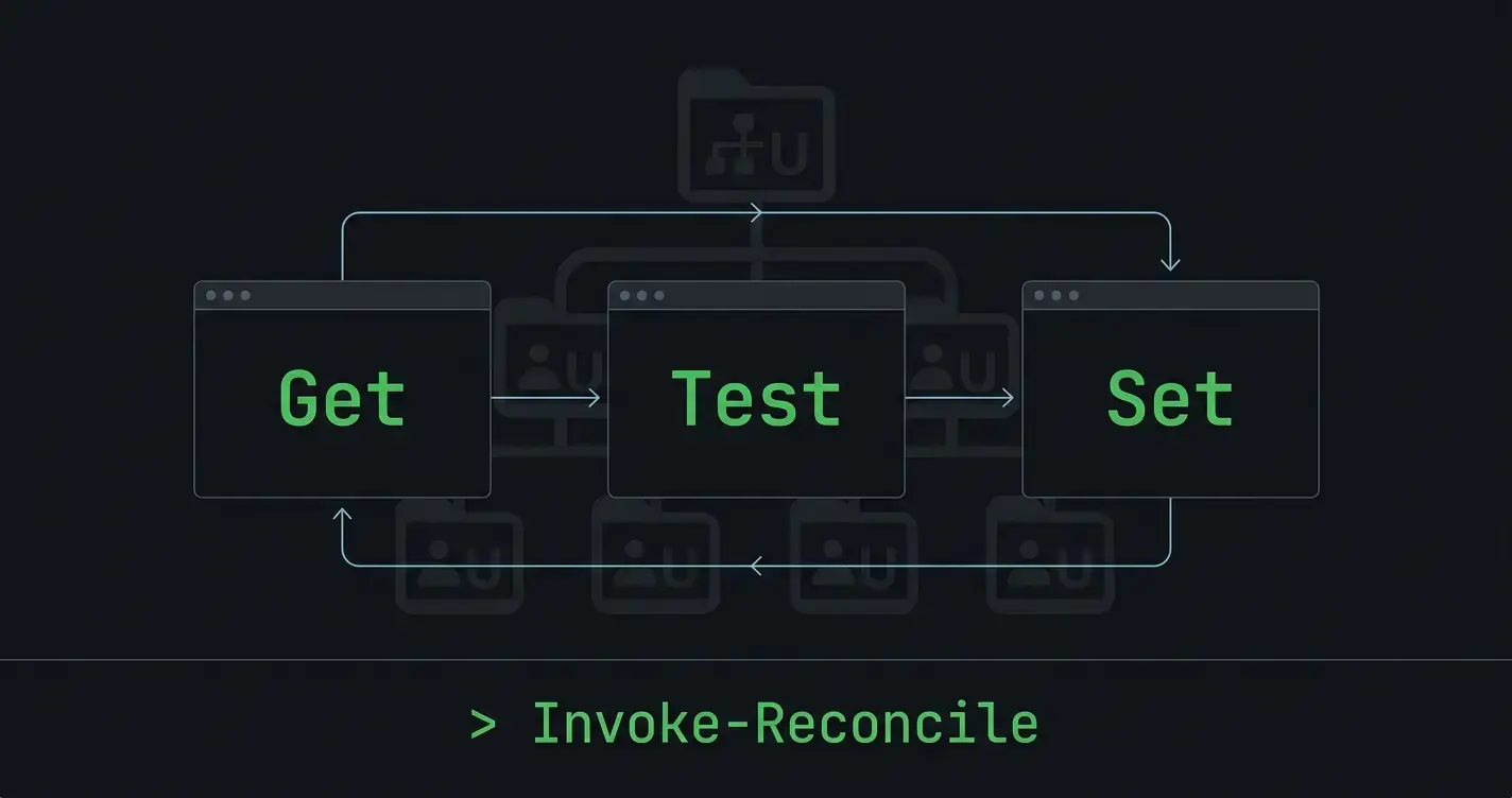 Idempotent Active Directory Automation with PowerShell