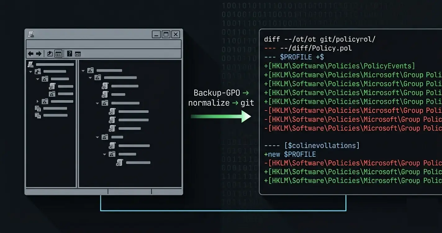 Group Policy as Code Export, Diff, Apply